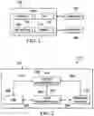 Fig. 02 - DEVICE FOR IMPLEMENTING UBIQUITOUS CONNECTIVITY AND PROTECTION SOFTWARE FOR IOT DEVICES