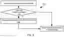Fig. 08 - Deceiving attackers accessing active directory data