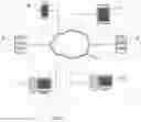 Fig. 02 - Systems and methods for blockchain security data intelligence