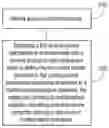 Fig. 01 - Node access control