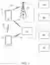 Fig. 02 - Node access control