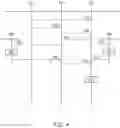 Fig. 05 - Node access control