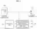 Fig. 02 - Method and device for providing streaming content