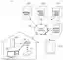 Fig. 01 - Method of sharing contents by using personal cloud device, and electronic device and personal cloud system using the same