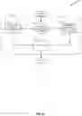 Fig. 08 - Datapath-driven fully distributed east-west application load balancer