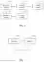 Fig. 04 - METHOD AND DEVICE FOR MANAGING DATA IN INTERNET OF THINGS, COMPUTER DEVICE AND READABLE MEDIUM