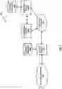 Fig. 02 - Systems and methods for transport layer processing of server message block protocol messages