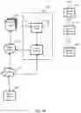 Fig. 09 - Event saturation networking