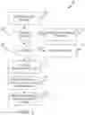 Fig. 03 - Web application session security with protected session identifiers