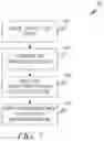 Fig. 08 - Web application session security with protected session identifiers