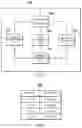 Fig. 03 - Method and apparatus for dynamic destination address control in a computer network