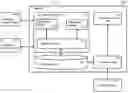 Fig. 01 - System and method for secure vehicle communication