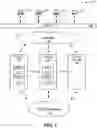 Fig. 02 - SYSTEMS, DEVICES, AND METHODS FOR PRESENTING CUSTOMIZED CONTENT THROUGH WEB API