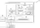 Fig. 01 - Automatic modifications to a user image based on cognitive analysis of social media activity