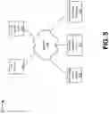 Fig. 06 - Automatic modifications to a user image based on cognitive analysis of social media activity