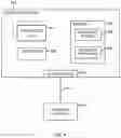 Fig. 06 - Targeted profile picture selection