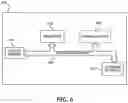 Fig. 07 - Systems and methods for detecting collaborative virtual gestures