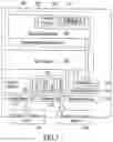 Fig. 08 - Communication protocols over internet protocol (IP) networks