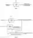 Fig. 07 - Highly parallel programmable packet editing engine with a scalable control infrastructure