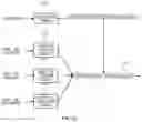 Fig. 09 - Highly parallel programmable packet editing engine with a scalable control infrastructure