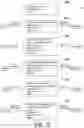 Fig. 06 - Dynamic TCP stream processing with modification notification