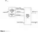 Fig. 07 - Directed graph traversal using content-addressable memory
