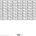 Fig. 02 - Code division compression for array cameras
