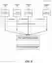 Fig. 08 - Code division compression for array cameras