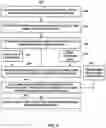 Fig. 08 - Vision-based alerting based on physical contact prediction