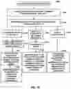 Fig. 14 - Vision-based alerting based on physical contact prediction