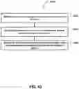 Fig. 45 - Vision-based alerting based on physical contact prediction