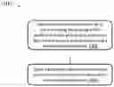 Fig. 01 - Methods and apparatus for multi-hypothesis mode reference and constraints