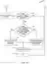 Fig. 11 - INTER-VIEW PREDICTION