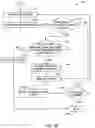Fig. 13 - INTER-VIEW PREDICTION
