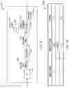 Fig. 14 - INTER-VIEW PREDICTION