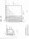 Fig. 16 - Image encoding/decoding method using prediction block and apparatus for same