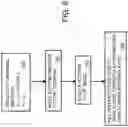 Fig. 07 - Modified pseudo-cylindrical mapping of spherical video using linear interpolation of empty areas for compression of streamed images