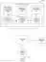 Fig. 01 - Methods and apparatus to increase a match rate for media identification