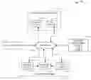 Fig. 01 - Methods and apparatus to calibrate return path data for audience measurement