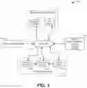 Fig. 02 - Methods and apparatus to calibrate return path data for audience measurement