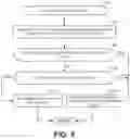 Fig. 06 - Methods and apparatus to calibrate return path data for audience measurement