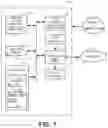 Fig. 08 - Methods and apparatus to calibrate return path data for audience measurement