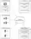 Fig. 01 - System and methods for analyzing content engagement in conjunction with social media