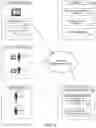 Fig. 02 - System and methods for analyzing content engagement in conjunction with social media