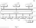 Fig. 07 - Method and apparatus for outputting information
