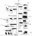 Fig. 01 - Advanced wireless IPTV smart television