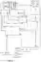 Fig. 08 - Advanced wireless IPTV smart television