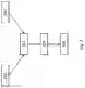 Fig. 06 - Earphones with activity controlled output