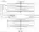 Fig. 22 - Systems and methods for using multiple actuators for enhanced user experience