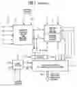 Fig. 02 - Compatible multi-channel coding/decoding